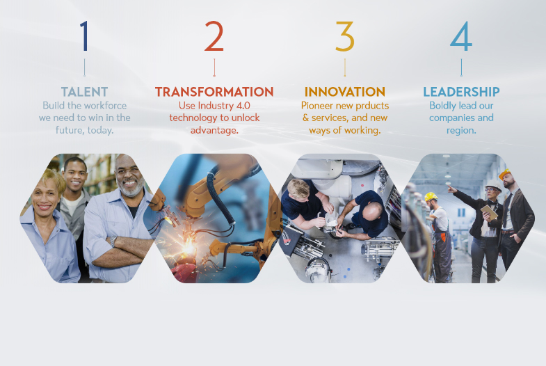 MAGNET Launches New Blueprint